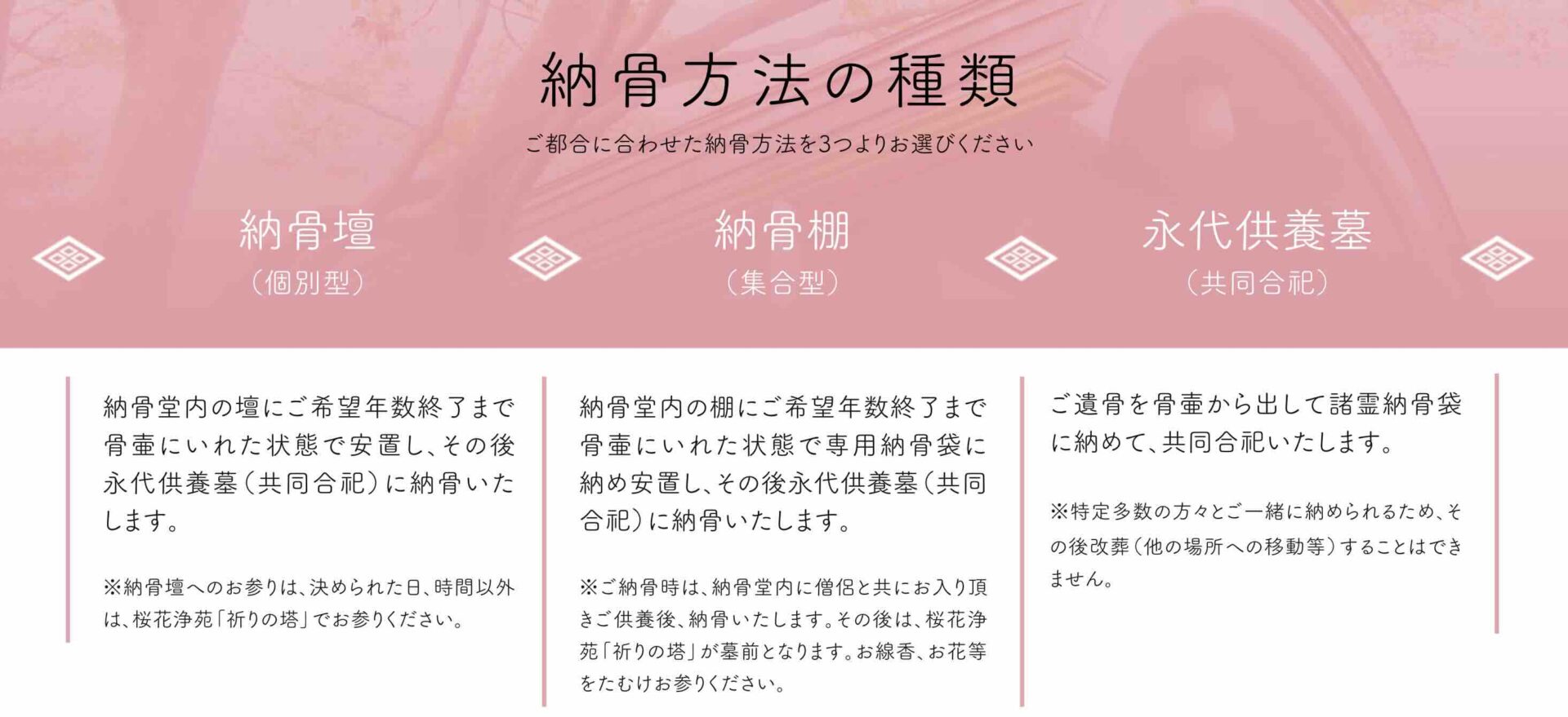 法徳寺（桜花浄苑）の画像2